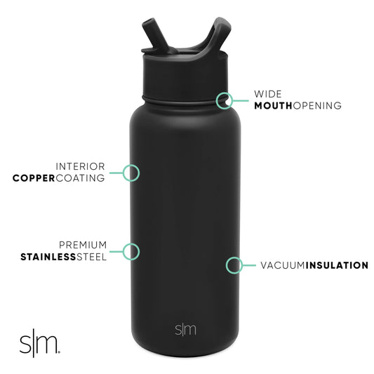 Jet black matte water bottle with mint accent details on white background