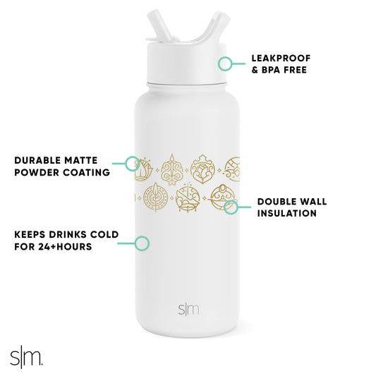 White water bottle with turquoise circular callout indicators and connecting lines on a white background