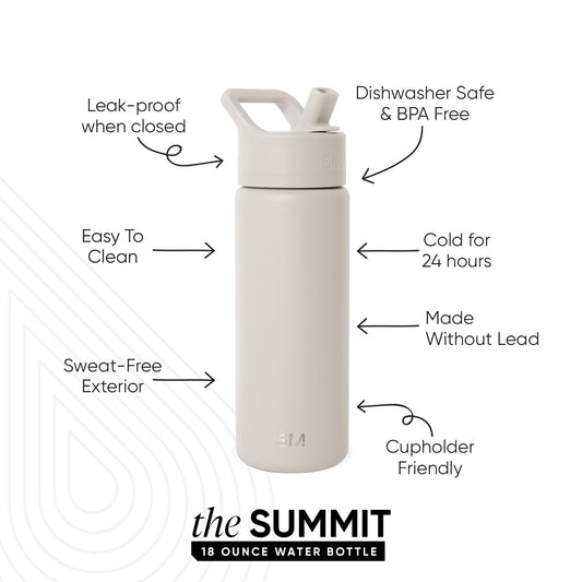 Cream-colored water bottle with black text and callouts on off-white background with soft gray pattern accents