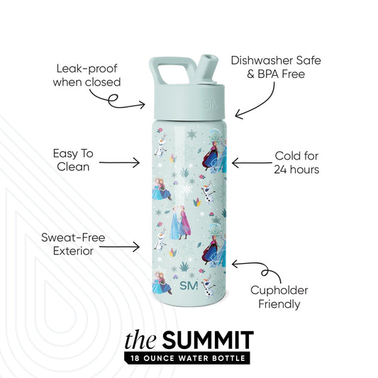 Summit Kids Water Bottle with Straw Lid