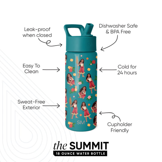Teal Simple Modern Summit 18-ounce water bottle with illustrated female figures and colorful flowers. Labels highlight leak-proof cap, dishwasher safe, keeps drinks cold 24 hours, cupholder friendly, and sweat-free exterior.