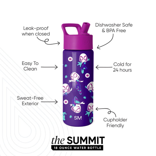 Summit Kids Water Bottle with Straw Lid