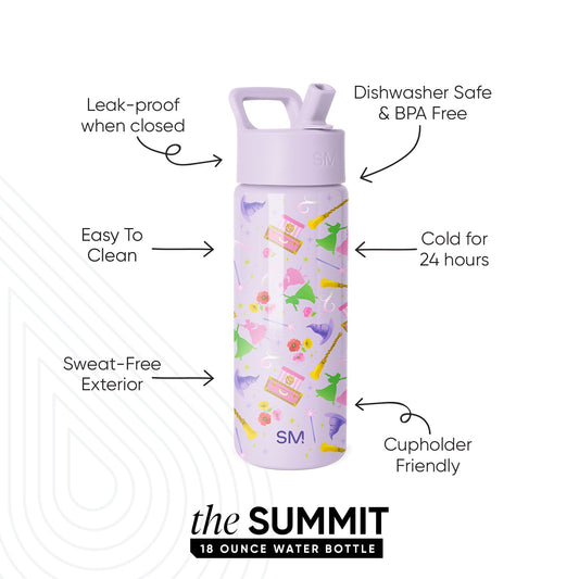 Summit Kids Water Bottle with Straw Lid