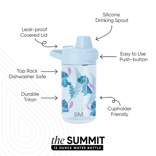 Light blue and cyan water bottle with bright blue, teal, and magenta pink decorative character illustrations