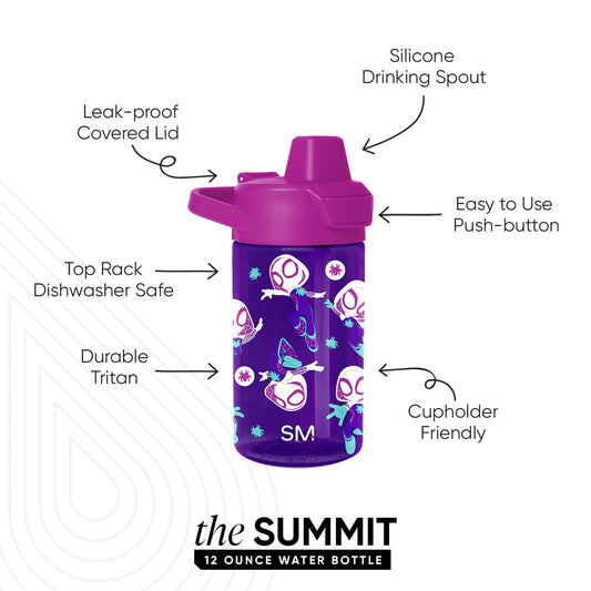 Purple water bottle with magenta and white accents on lid, turquoise and cyan design elements