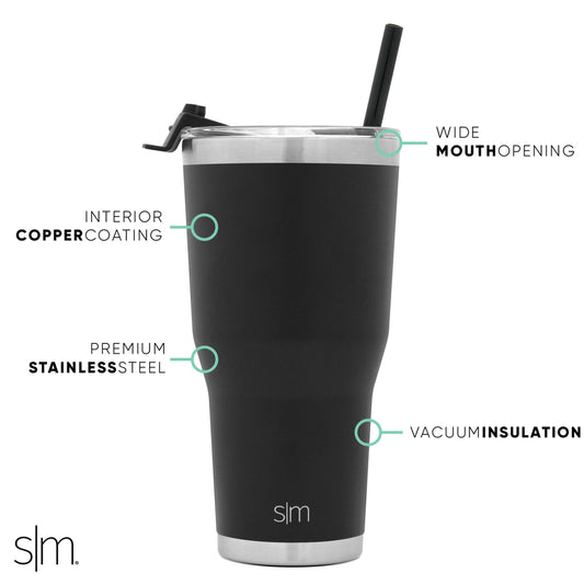 Black stainless steel tumbler with turquoise callout circles highlighting key features on the rim and base