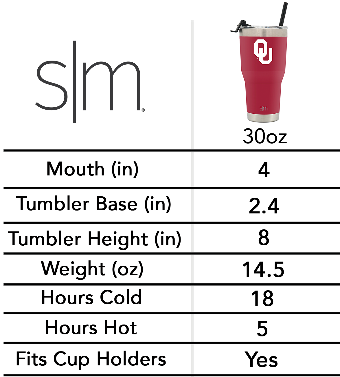 Charcoal gray and black product diagram of a red tumbler on white background with text specifications and design details