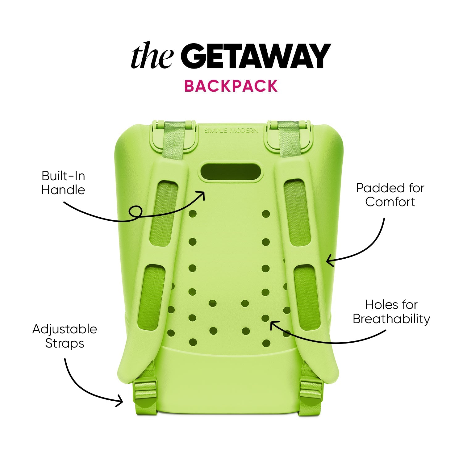 Medium Getaway Backpack