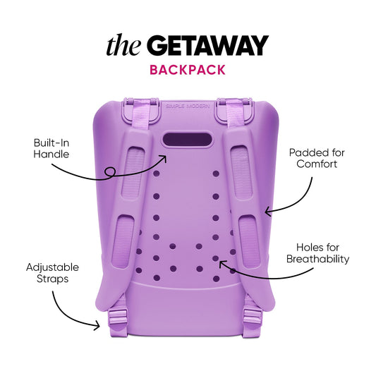 Medium Getaway Backpack
