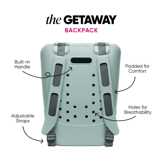 Medium Getaway Backpack