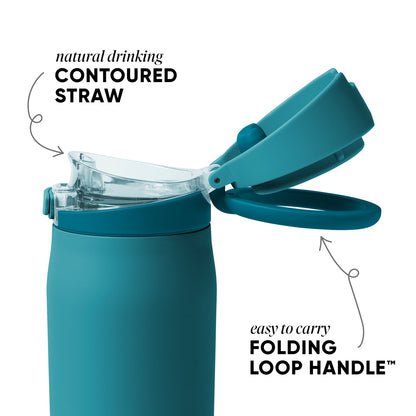 Teal blue drinkware with matching handle on white background