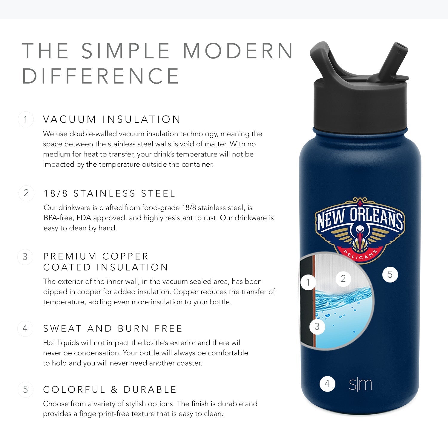 Navy blue product bottle with charcoal gray and black header text on left side, featuring warm gold and red accents in product details