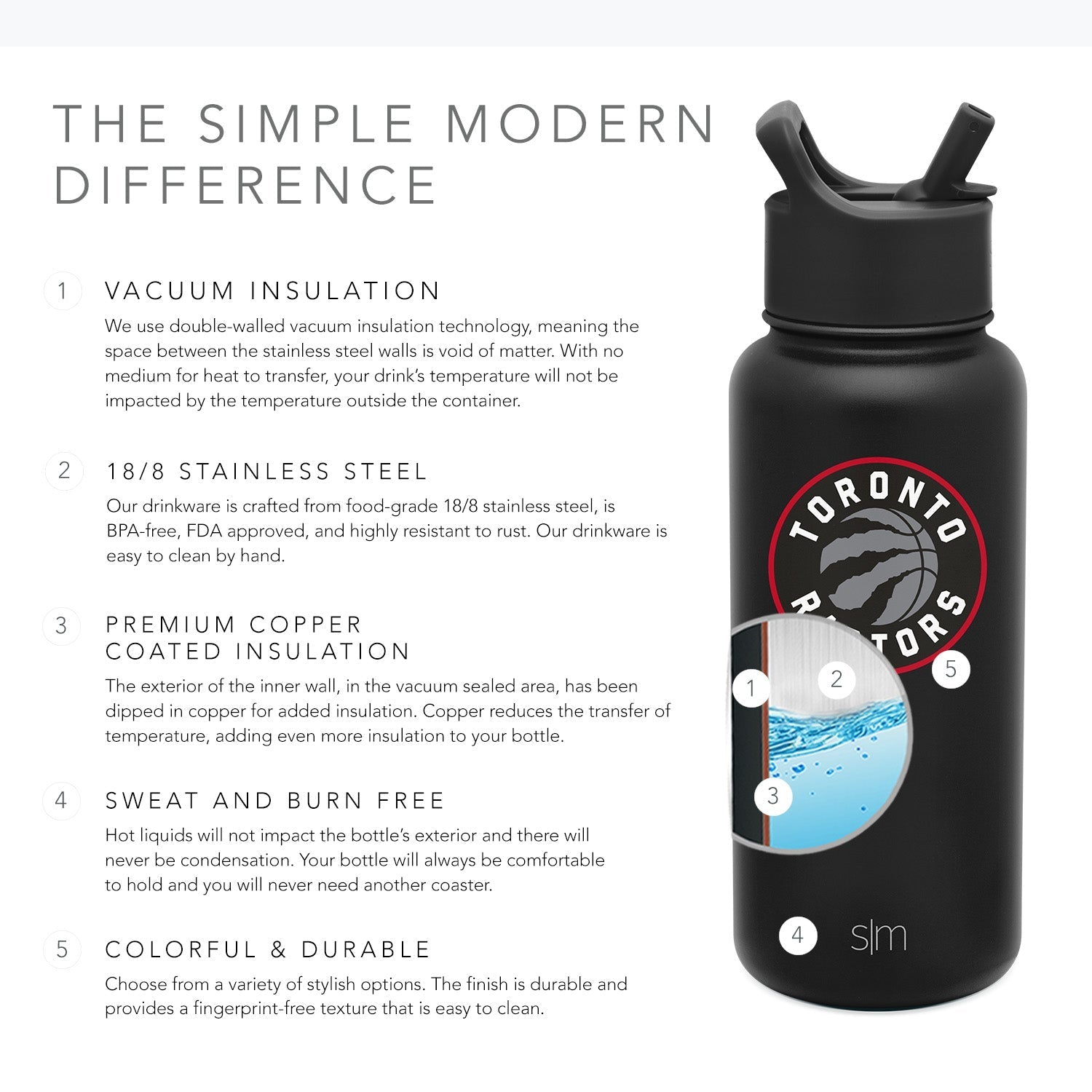 Matte black insulated water bottle displayed against a minimalist white and gray background