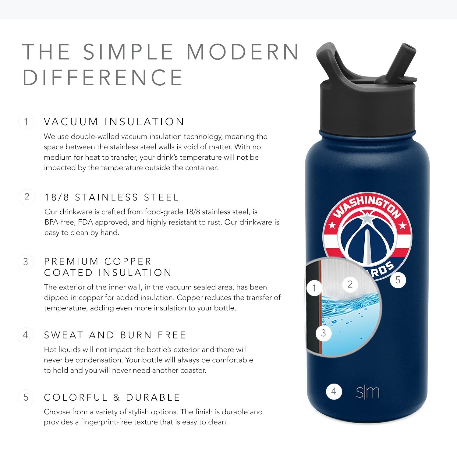 Navy blue insulated water bottle with black cap and rim, featuring white text branding on the front