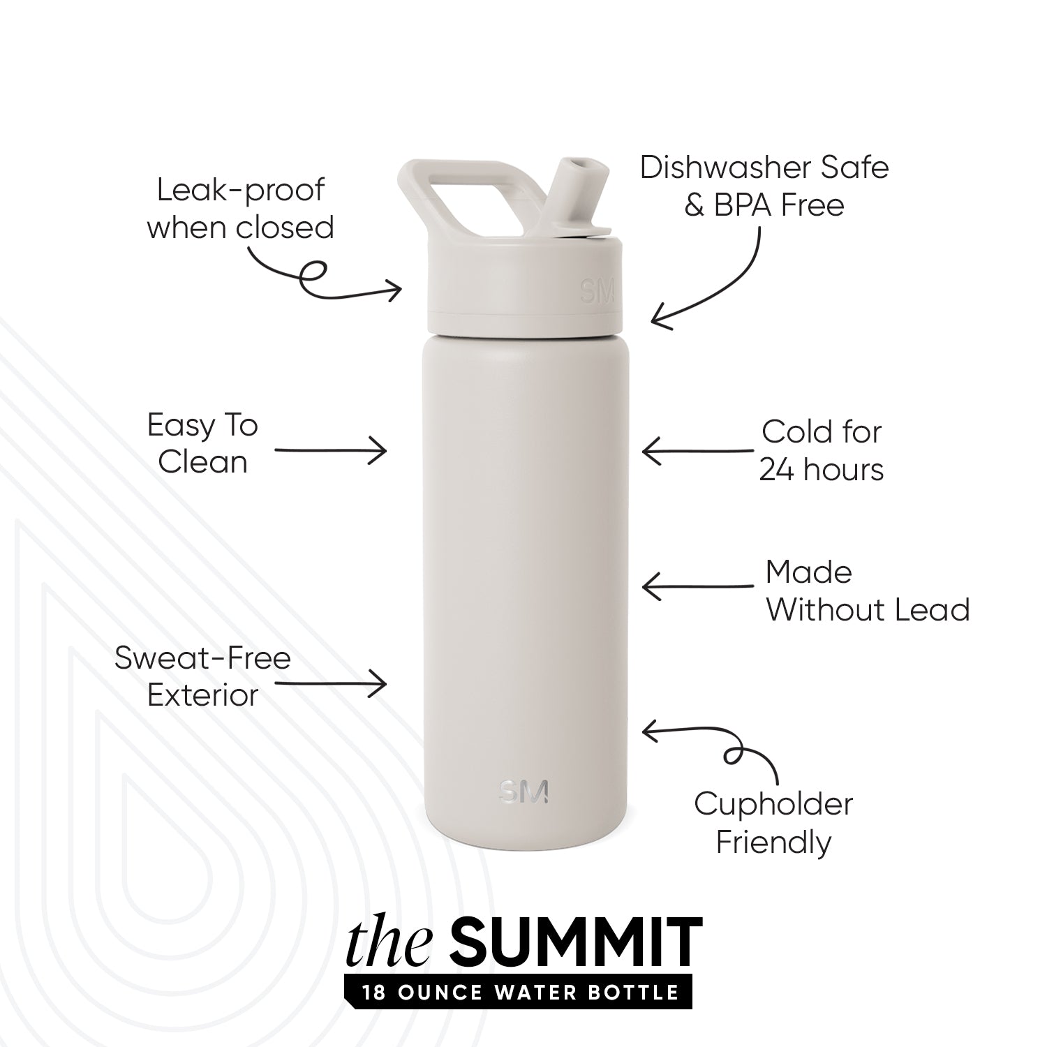 Cream-colored water bottle with black text and callouts on off-white background with soft gray pattern accents