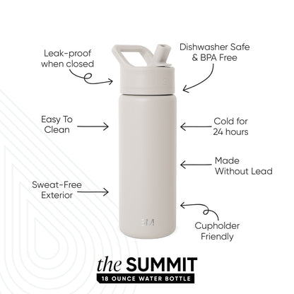 Cream-colored water bottle with black text and callouts on off-white background with soft gray pattern accents