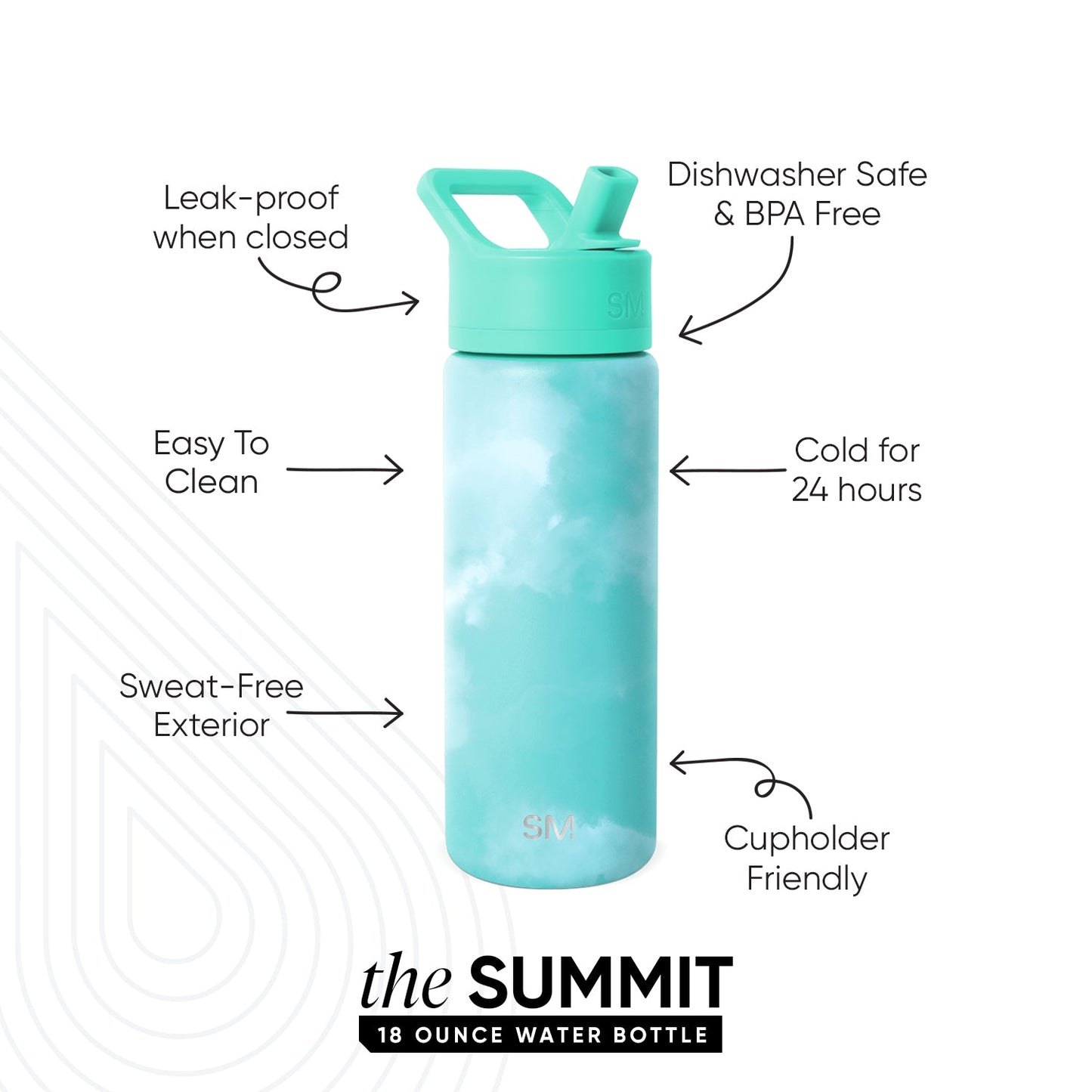 Turquoise water bottle with mint green cap and white cloud-like pattern visible through clear interior