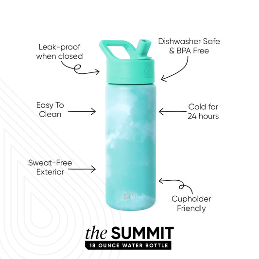 Turquoise water bottle with mint green cap and white cloud-like pattern visible through clear interior