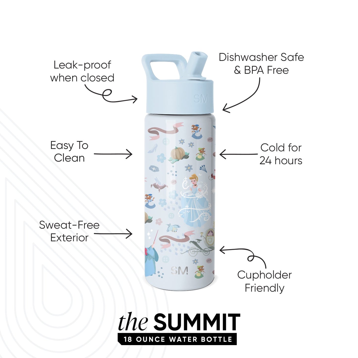Summit Kids Water Bottle with Straw Lid