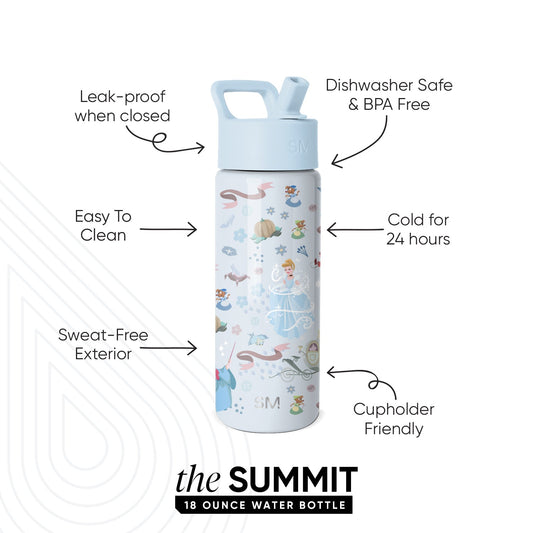 Summit Kids Water Bottle with Straw Lid