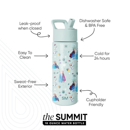 Summit Kids Water Bottle with Straw Lid