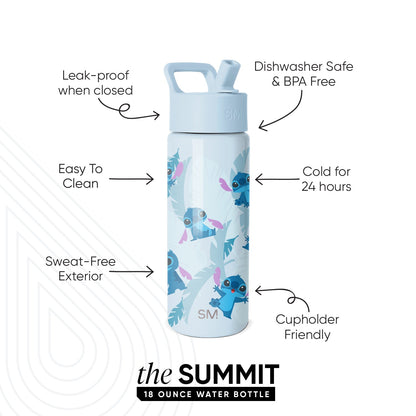 Summit Kids Water Bottle with Straw Lid