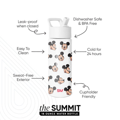 Summit Kids Water Bottle with Straw Lid