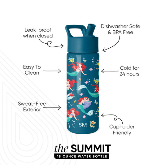 Summit Kids Water Bottle with Straw Lid