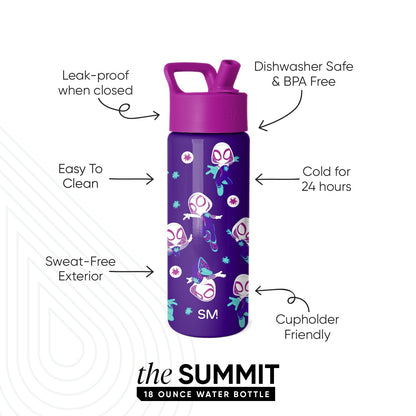 Summit Kids Water Bottle with Straw Lid