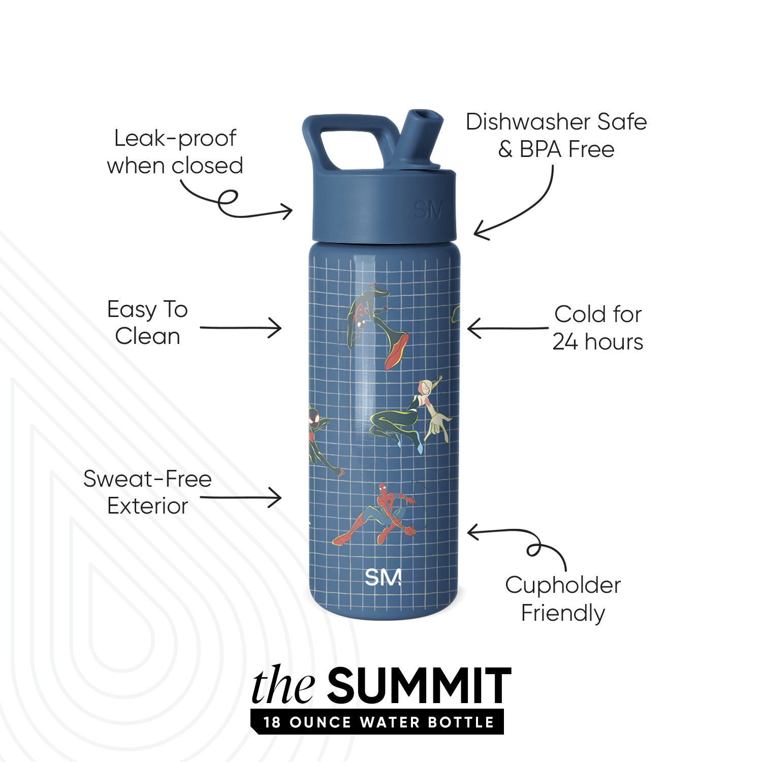 SM Summit 18 ounce navy blue water bottle with wide mouth design, leak-proof lid, and colorful water sports illustrations. Features include dishwasher safe, BPA free, keeps drinks cold 24 hours, and sweat-free exterior.
