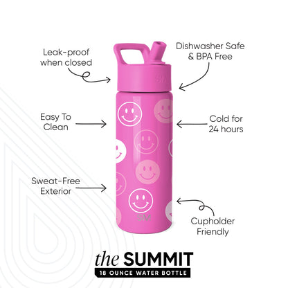 Summit Kids Water Bottle with Straw Lid
