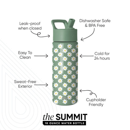 Summit Kids Water Bottle with Straw Lid