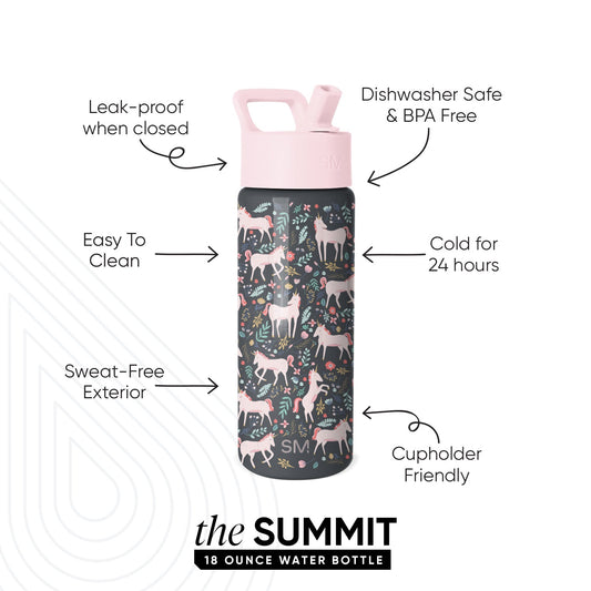 Summit Kids Water Bottle with Straw Lid