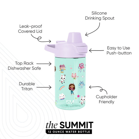 Soft mint green water bottle with pale lavender lid and drinking spout on white background