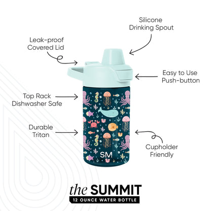 Dark teal water bottle with mint green lid and spout, featuring a cool color palette suitable for everyday hydration.