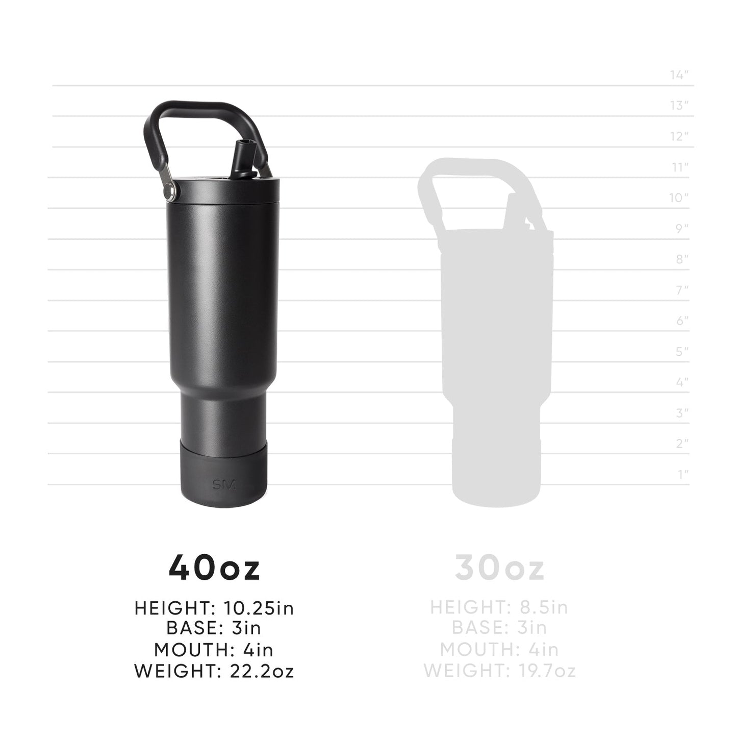 Two insulated water bottles shown side by side with vertical inch measurement markers, comparing sizes of 40oz and other capacity bottles against white background.