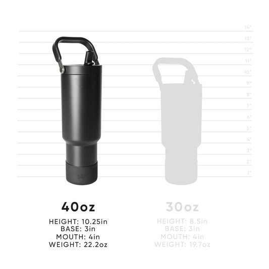Two insulated water bottles shown side by side with vertical inch measurement markers, comparing sizes of 40oz and other capacity bottles against white background.